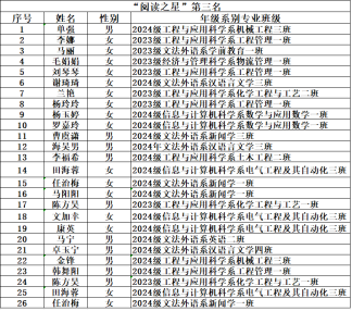 fa2dfd006c142d3a18145563531dea7f